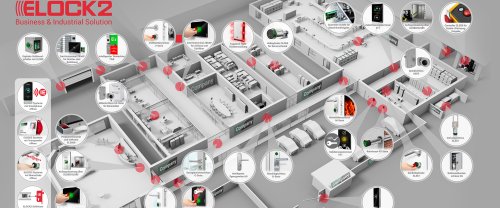 Locking systems ELOCK2